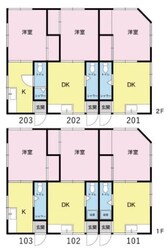 Ｐ－ＤＥ北小岩の物件間取画像